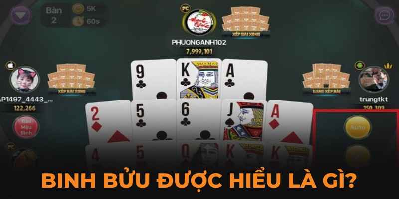 Binh bửu được hiểu là gì?